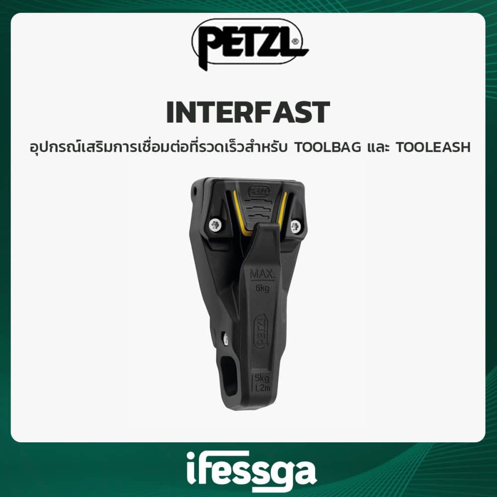 160 INTERFAST