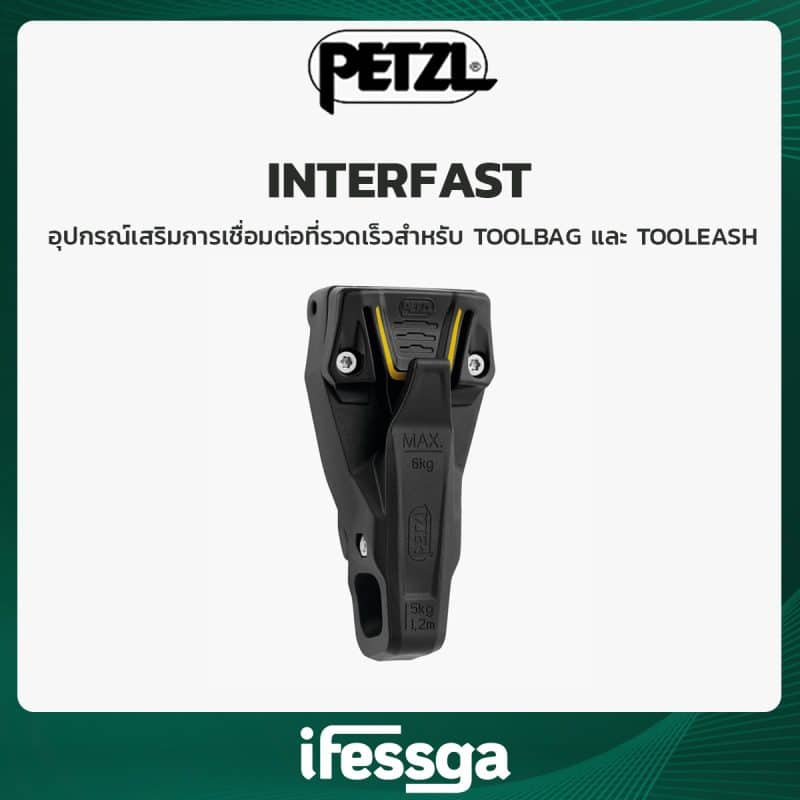 160 INTERFAST