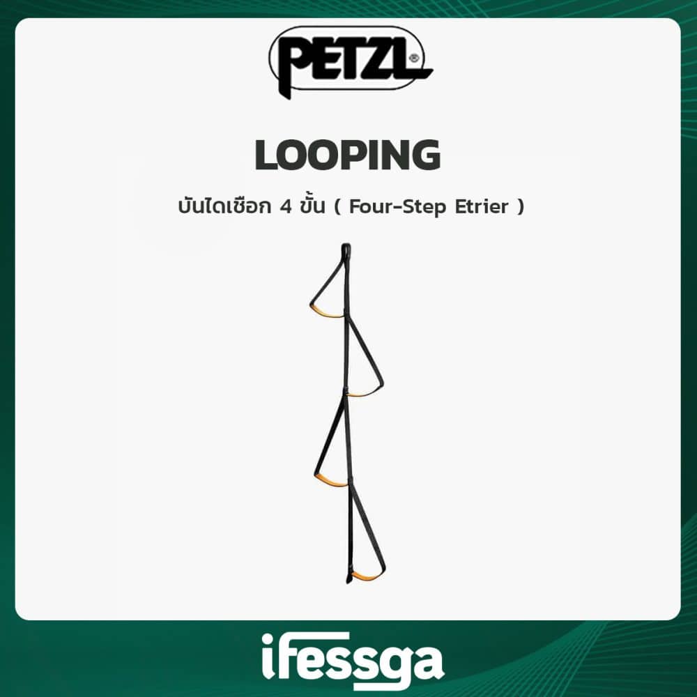 15 LOOPING