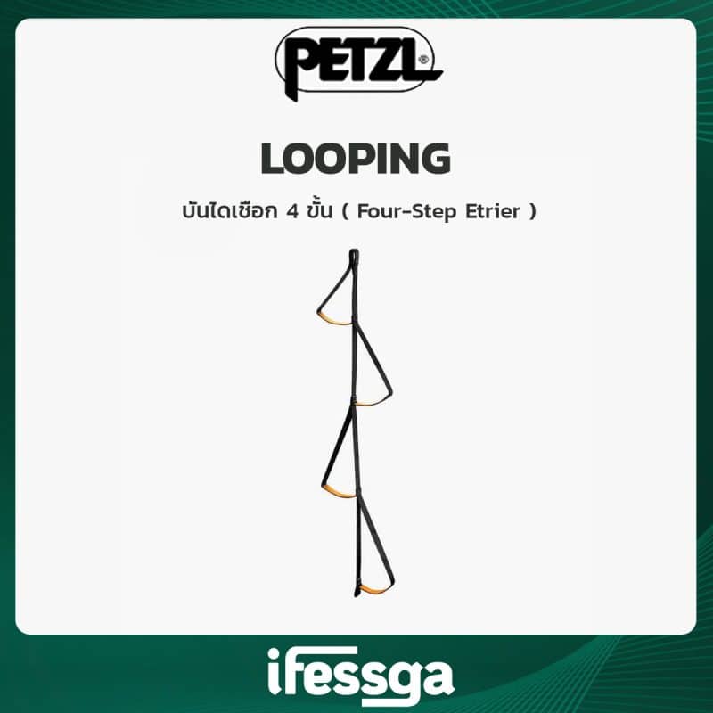 15 LOOPING